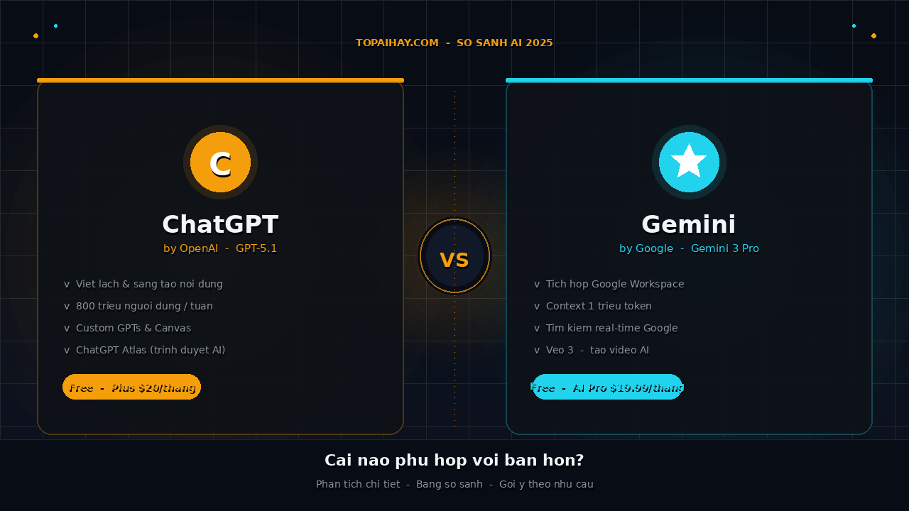 thumbnail-chatgpt-vs-gemini